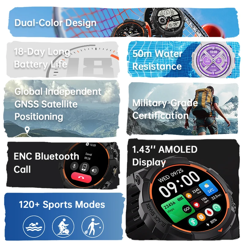 Global Version Black Shark GS3 - Japanese Life Quotes recension och pris