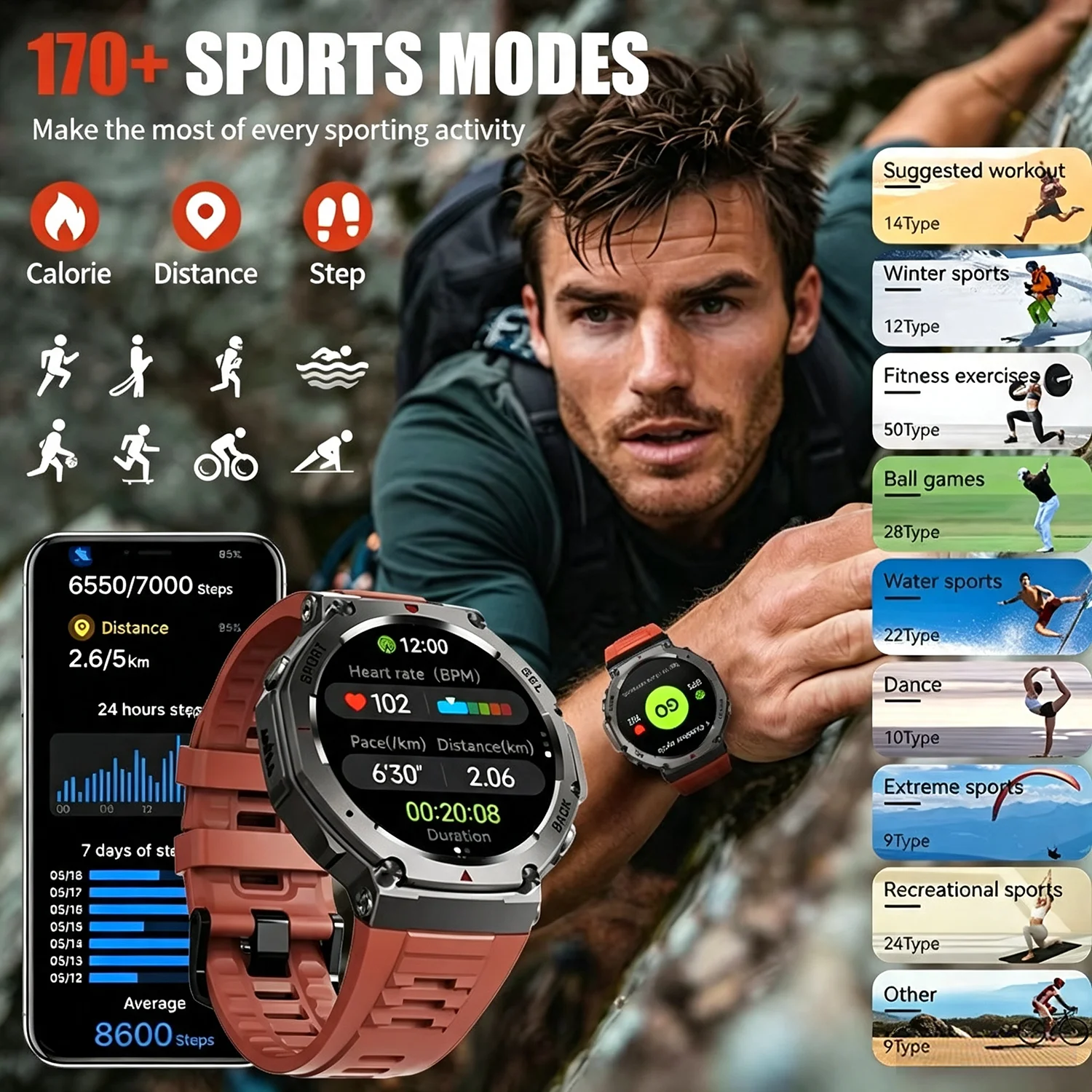 Men's Smart Watch GPS AMOLED T - Japanese Lifestyle Called recension och pris